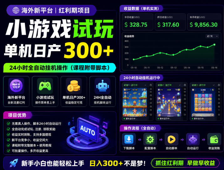 海外新平台,小游戏试玩,单机日产300+,24小时全自动挂G操作(课程附带脚本)【揭秘】力繁信息站-闲云创业网-老谢轻创网-中创网-福缘网-冒泡网-资源之家-魔方项目库力繁信息站