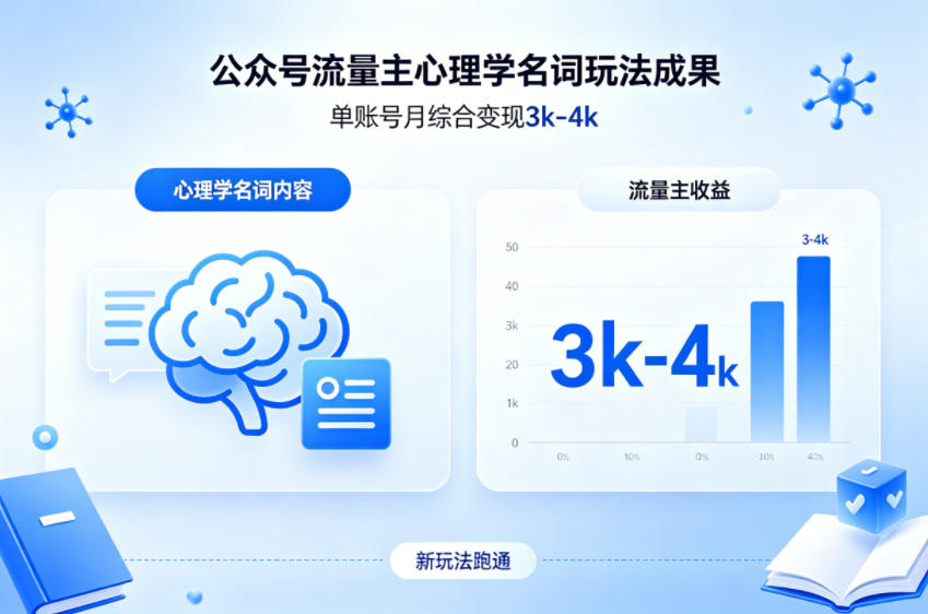 公众号流量主新跑通心理学名词玩法，单账号月综合变现3k-4k力繁信息站-闲云创业网-老谢轻创网-中创网-福缘网-冒泡网-资源之家-魔方项目库力繁信息站