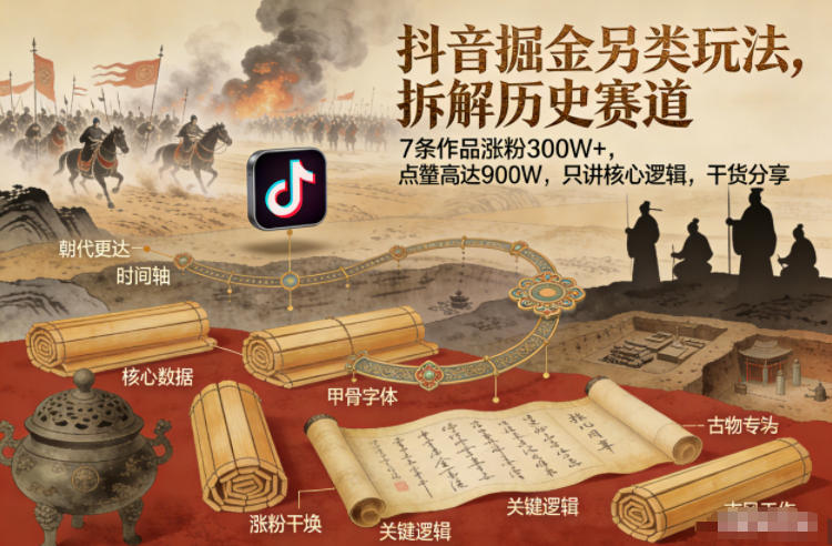抖音掘金另类玩法，拆解历史赛道，7条作品涨粉300W+，点赞量高达900W，只讲核心逻辑，干货分享力繁信息站-闲云创业网-老谢轻创网-中创网-福缘网-冒泡网-资源之家-魔方项目库力繁信息站