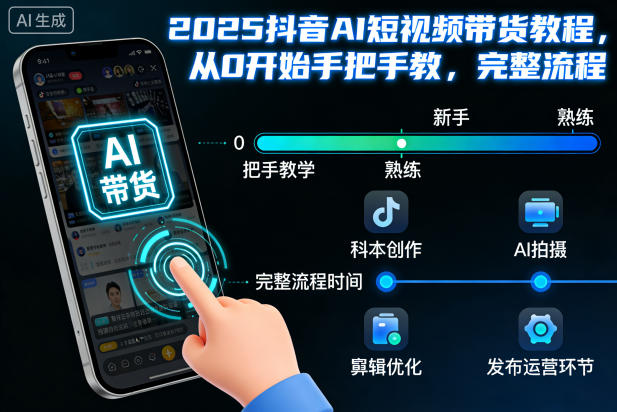 2025抖音AI短视频带货教程，从0开始手把手教，完整流程力繁信息站-闲云创业网-老谢轻创网-中创网-福缘网-冒泡网-资源之家-魔方项目库力繁信息站