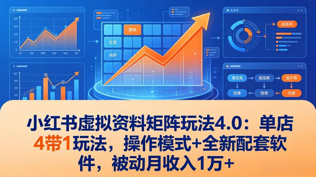 小红书虚拟资料矩阵玩法4.0：单店4带1玩法，操作模式+全新配套软件，被动月收入1万+力繁信息站-闲云创业网-老谢轻创网-中创网-福缘网-冒泡网-资源之家-魔方项目库力繁信息站