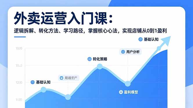 外卖运营入门课，逻辑拆解、转化方法、学习路径，掌握核心心法，实现店铺从0到1盈利力繁信息站-闲云创业网-老谢轻创网-中创网-福缘网-冒泡网-资源之家-魔方项目库力繁信息站