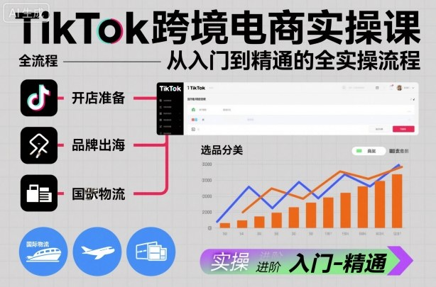 TikTok跨境电商实操课，从入门到精通的全实操流程力繁信息站-闲云创业网-老谢轻创网-中创网-福缘网-冒泡网-资源之家-魔方项目库力繁信息站