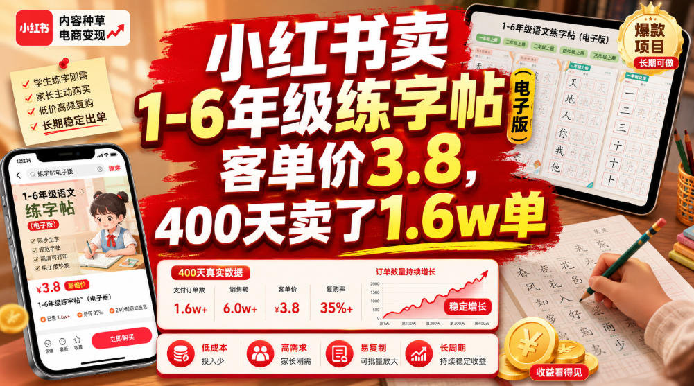 小红书卖1-6年级练字帖(电子版),客单价3.8,400天卖了1.6w单力繁信息站-闲云创业网-老谢轻创网-中创网-福缘网-冒泡网-资源之家-魔方项目库力繁信息站