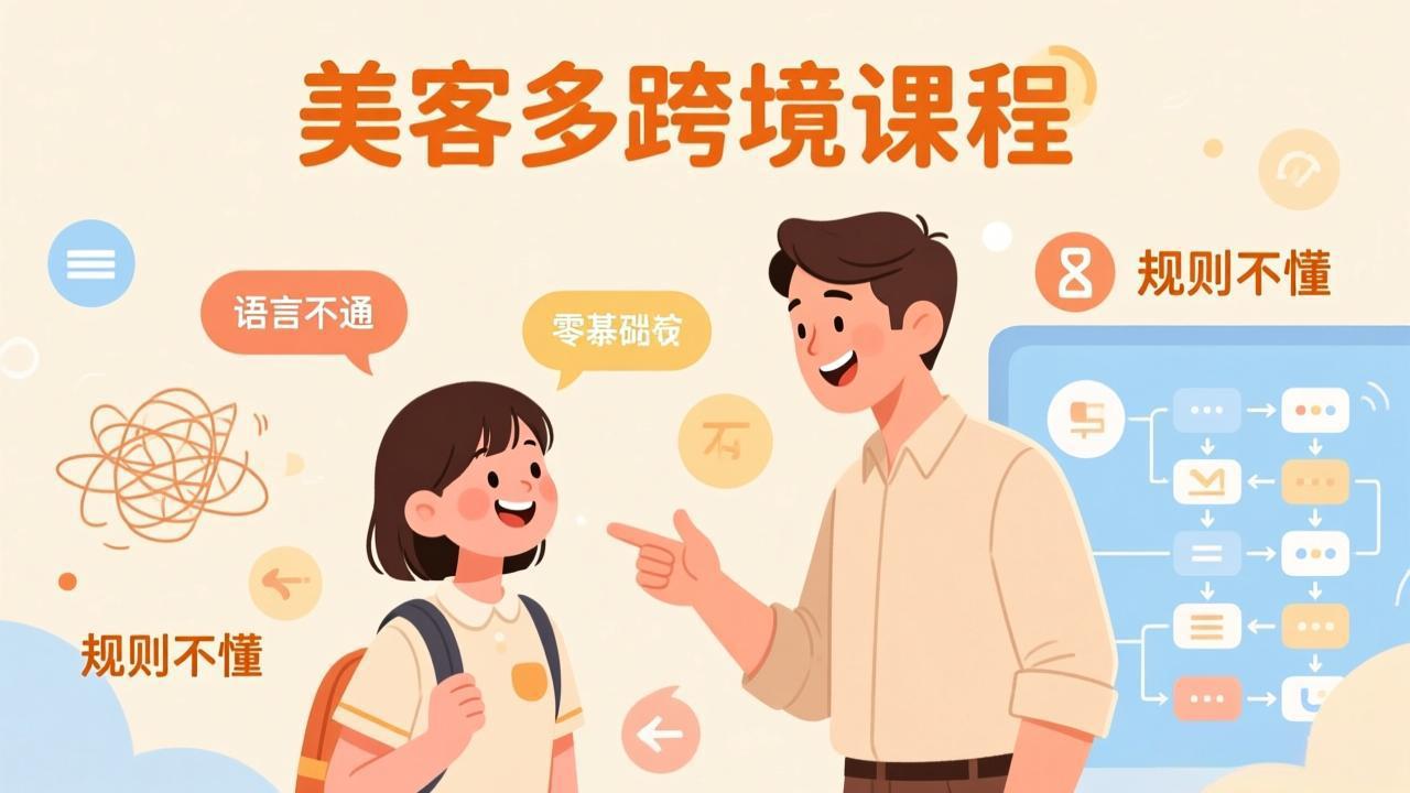 怕语言不通、怕不懂规则？零基础小白也能做的美客多跨境课，手把手带你美客多开店稳赚力繁信息站-闲云创业网-老谢轻创网-中创网-福缘网-冒泡网-资源之家-魔方项目库力繁信息站