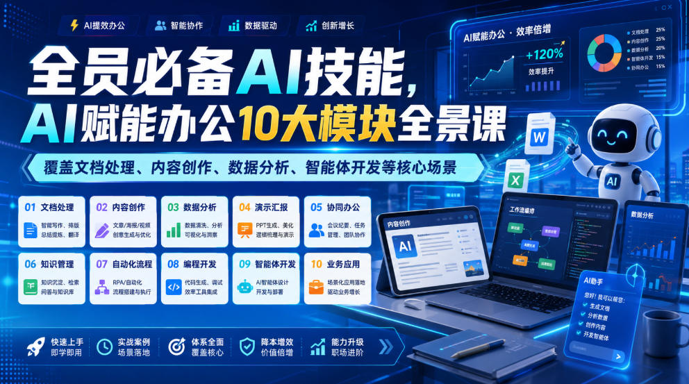 全员必备AI技能,AI赋能办公10大模块全景课,覆盖文档处理、内容创作、数据分析、智能体开发等核心场景力繁信息站-闲云创业网-老谢轻创网-中创网-福缘网-冒泡网-资源之家-魔方项目库力繁信息站