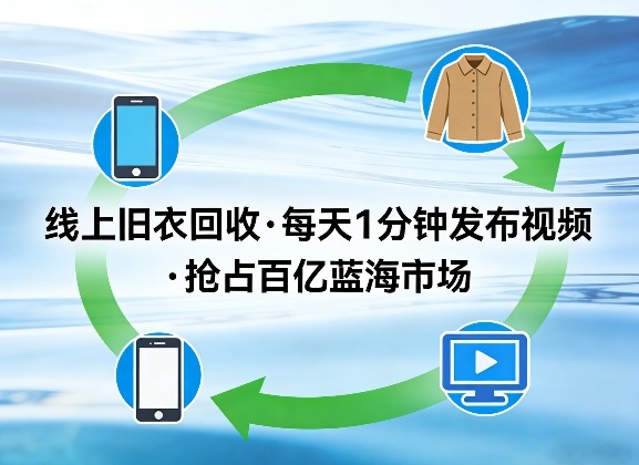 线上旧衣回收项目,我们给你提供视频,每天花一分钟发布视频,抢占百亿蓝海市场【揭秘】力繁信息站-闲云创业网-老谢轻创网-中创网-福缘网-冒泡网-资源之家-魔方项目库力繁信息站