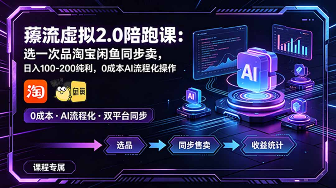 薅流虚拟2.0陪跑课:选一次品淘宝闲鱼同步卖,日入100-200纯利,0成本AI流程化操作力繁信息站-闲云创业网-老谢轻创网-中创网-福缘网-冒泡网-资源之家-魔方项目库力繁信息站