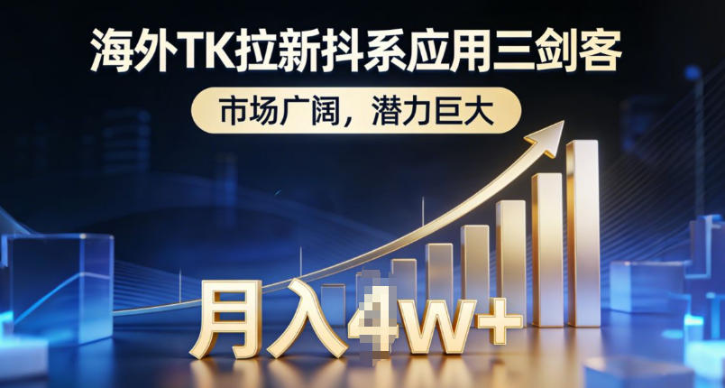 海外TK拉新抖系应用三剑客，市场广阔，潜力巨大，月入1w+力繁信息站-闲云创业网-老谢轻创网-中创网-福缘网-冒泡网-资源之家-魔方项目库力繁信息站