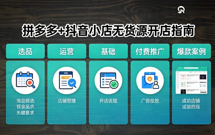 拼多多+抖音小店无货源开店，包括：选品、运营、基础、付费推广、爆款案例等(更新26年2月)力繁信息站-闲云创业网-老谢轻创网-中创网-福缘网-冒泡网-资源之家-魔方项目库力繁信息站
