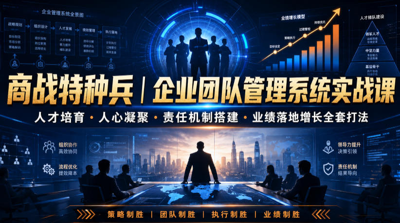 商战特种兵|企业团队管理系统实战课人才培育・人心凝聚・责任机制搭建・业绩落地增长全套打法力繁信息站-闲云创业网-老谢轻创网-中创网-福缘网-冒泡网-资源之家-魔方项目库力繁信息站