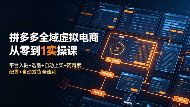 拼多多全域虚拟电商从零到1实操课:平台入驻+选品+自动上架+阿奇索配置+自动发货全流程力繁信息站-闲云创业网-老谢轻创网-中创网-福缘网-冒泡网-资源之家-魔方项目库力繁信息站