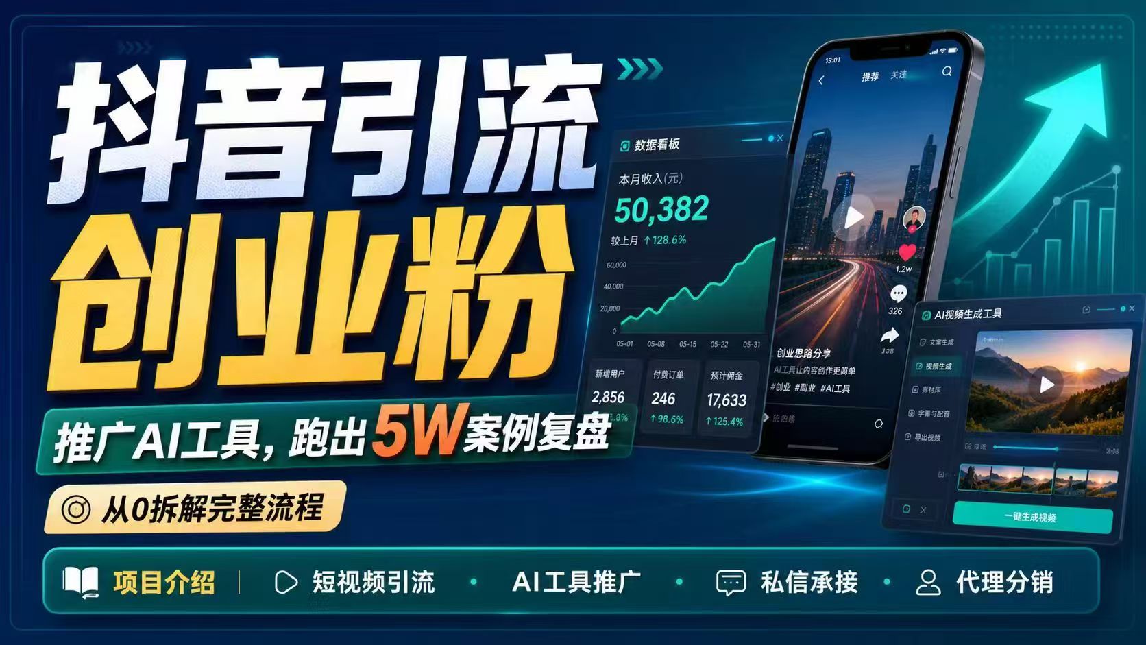 抖音引流创业粉推广AI工具,一个月跑出5W案例复盘,从0拆解完整流程力繁信息站-闲云创业网-老谢轻创网-中创网-福缘网-冒泡网-资源之家-魔方项目库力繁信息站