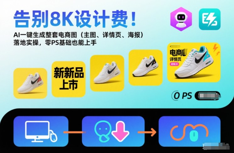 告别8K设计费！AI一键生成整套电商图(主图、详情页、海报)落地实操，零PS基础也能上手力繁信息站-闲云创业网-老谢轻创网-中创网-福缘网-冒泡网-资源之家-魔方项目库力繁信息站