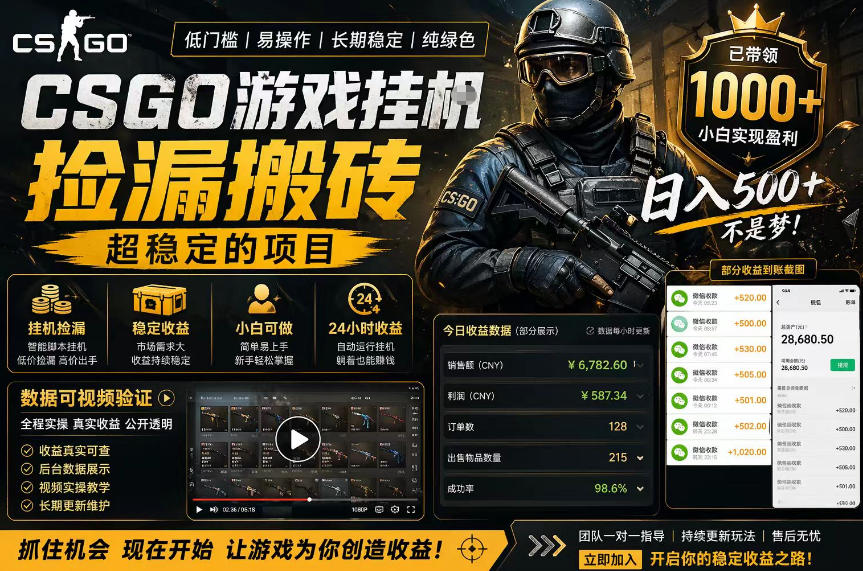 CSGO游戏搬砖，全自动挂G，不需要玩游戏，手机操作日入300+，解放双手【揭秘】力繁信息站-闲云创业网-老谢轻创网-中创网-福缘网-冒泡网-资源之家-魔方项目库力繁信息站