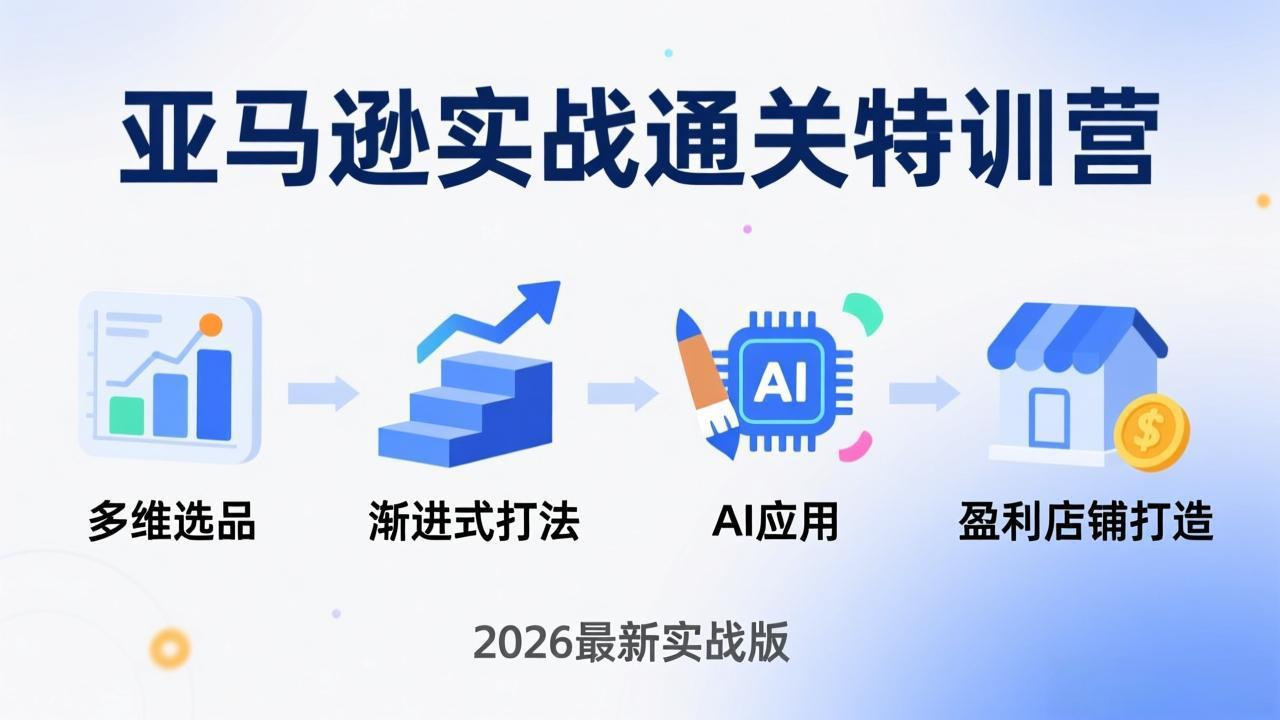 亚马逊实战通关特训营：2026年3月更新，多维选品+渐进式打法+AI应用，从0到1打造盈利店铺力繁信息站-闲云创业网-老谢轻创网-中创网-福缘网-冒泡网-资源之家-魔方项目库力繁信息站