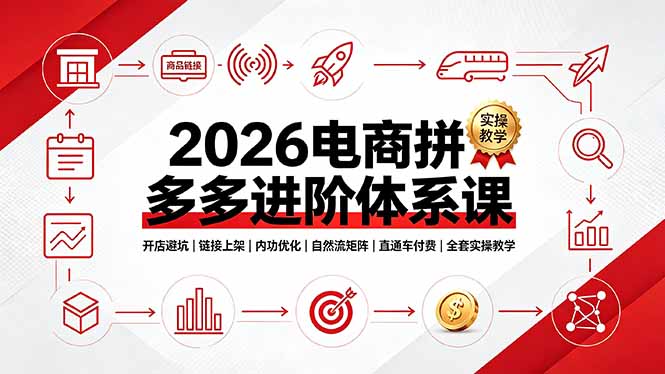2026电商拼多多进阶体系课，开店避坑，链接上架，内功优化，自然流矩阵｜直通车付费｜全套实操教学力繁信息站-闲云创业网-老谢轻创网-中创网-福缘网-冒泡网-资源之家-魔方项目库力繁信息站