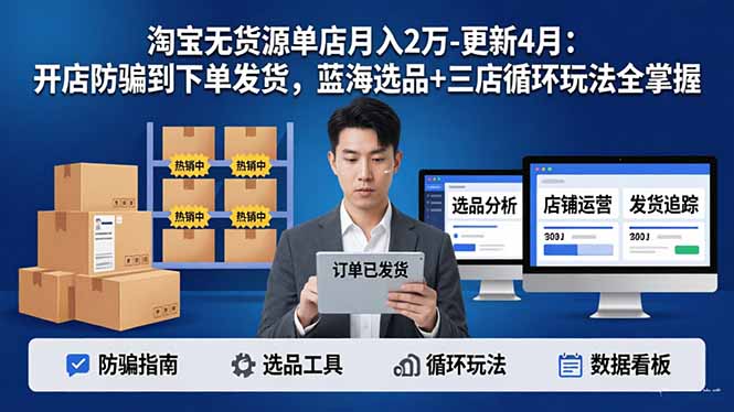 淘宝无货源5.0单店月入2万-更新4月：开店防骗到下单发货，蓝海选品+三店循环玩法全掌握力繁信息站-闲云创业网-老谢轻创网-中创网-福缘网-冒泡网-资源之家-魔方项目库力繁信息站