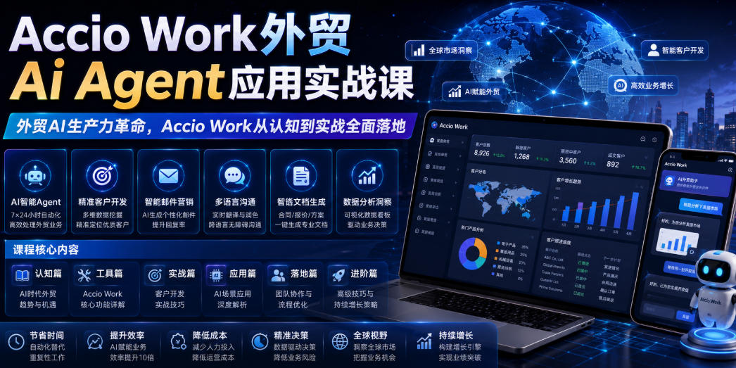 Accio Work外贸Ai Agent应用实战课，外贸AI生产力革命，Accio Work从认知到实战全面落地力繁信息站-闲云创业网-老谢轻创网-中创网-福缘网-冒泡网-资源之家-魔方项目库力繁信息站