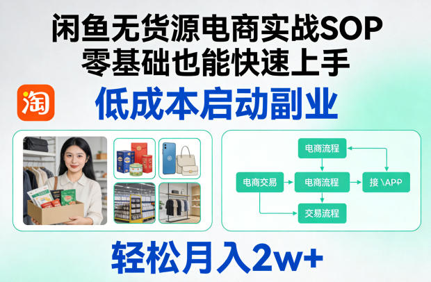 闲鱼无货源电商实战SOP，零基础也能快速上手，低成本启动副业，轻松月入2w+力繁信息站-闲云创业网-老谢轻创网-中创网-福缘网-冒泡网-资源之家-魔方项目库力繁信息站