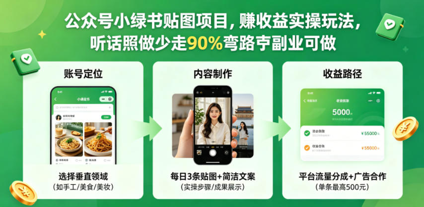 公众号小绿书贴图项目,赚收益实操玩法,听话照听话照少走90%弯路丨副业可做力繁信息站-闲云创业网-老谢轻创网-中创网-福缘网-冒泡网-资源之家-魔方项目库力繁信息站