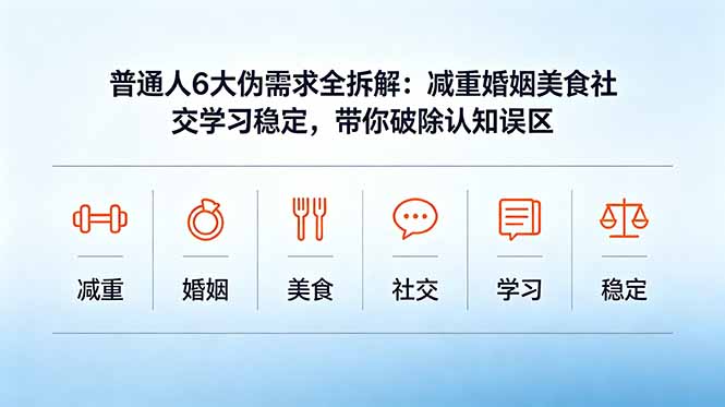 付费文章:普通人6大伪需求全拆解:减重婚姻美食社交学习稳定,带你破除认知误区力繁信息站-闲云创业网-老谢轻创网-中创网-福缘网-冒泡网-资源之家-魔方项目库力繁信息站