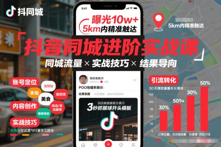 抖音同城进阶实战课，助你同城流量拿到结果力繁信息站-闲云创业网-老谢轻创网-中创网-福缘网-冒泡网-资源之家-魔方项目库力繁信息站
