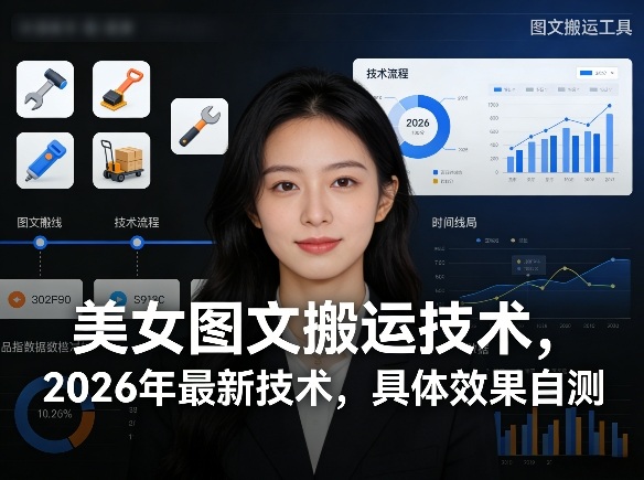 美女图文搬运技术，2026年最新技术，具体效果自测力繁信息站-闲云创业网-老谢轻创网-中创网-福缘网-冒泡网-资源之家-魔方项目库力繁信息站