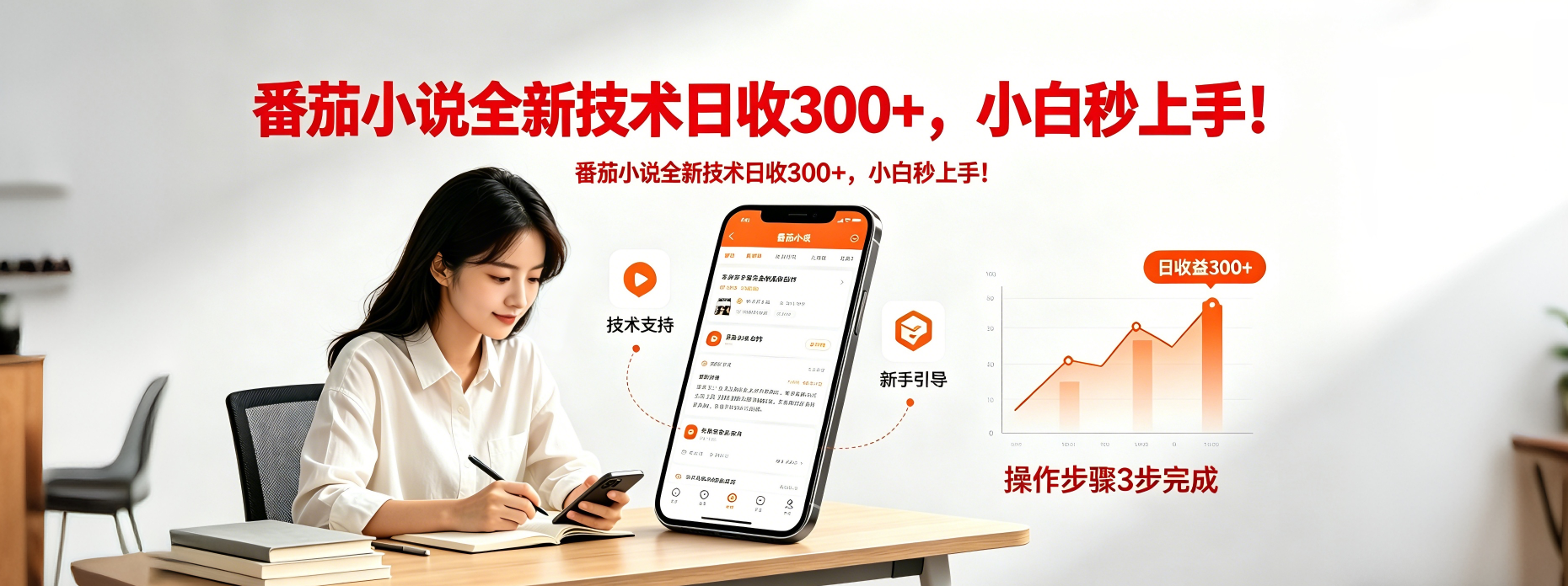 番茄小说全新技术全新玩法!无脑日收300+力繁信息站-闲云创业网-老谢轻创网-中创网-福缘网-冒泡网-资源之家-魔方项目库力繁信息站