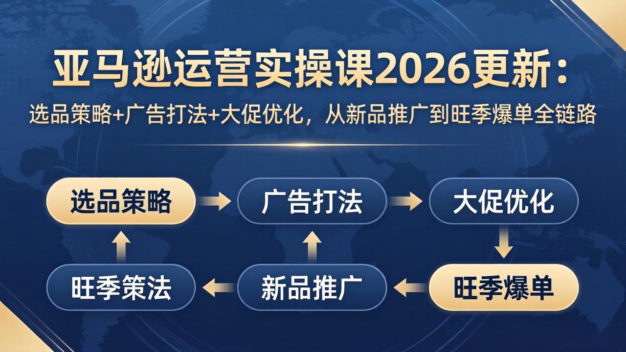 亚马逊运营实操课2026更新：选品策略+广告打法+大促优化，从新品推广到旺季爆单全链路力繁信息站-闲云创业网-老谢轻创网-中创网-福缘网-冒泡网-资源之家-魔方项目库力繁信息站