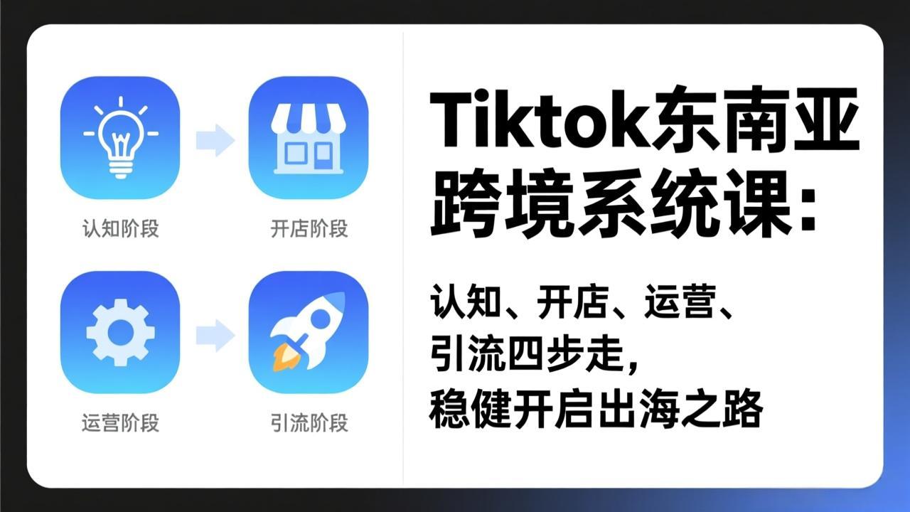 TikTok东南亚跨境系统课:认知、开店、运营、引流四步走,稳健开启出海之路力繁信息站-闲云创业网-老谢轻创网-中创网-福缘网-冒泡网-资源之家-魔方项目库力繁信息站
