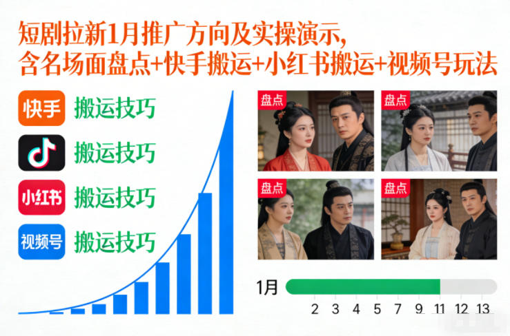 短剧拉新1月推广方向及实操演示，含名场面盘点+快手搬运+小红书搬运+视频号玩法力繁信息站-闲云创业网-老谢轻创网-中创网-福缘网-冒泡网-资源之家-魔方项目库力繁信息站