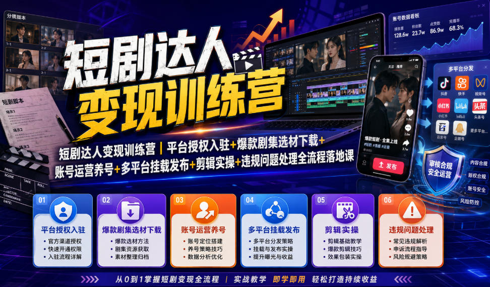 短剧达人变现训练营|平台授权入驻+爆款剧集选材下载+账号运营养号+多平台挂载发布+剪辑实操+违规问题处理全流程落地课力繁信息站-闲云创业网-老谢轻创网-中创网-福缘网-冒泡网-资源之家-魔方项目库力繁信息站