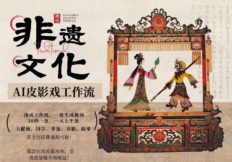 AI一键生成民俗文化非遗皮影戏视频，一刀不剪无需剪辑，30S一条，一天上百条，流量财富嘎嘎猛力繁信息站-闲云创业网-老谢轻创网-中创网-福缘网-冒泡网-资源之家-魔方项目库力繁信息站