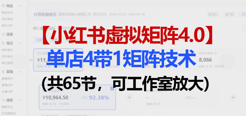 小红书虚拟矩阵4.0技术:单店4带1矩阵(共65节,可工作室放大)力繁信息站-闲云创业网-老谢轻创网-中创网-福缘网-冒泡网-资源之家-魔方项目库力繁信息站
