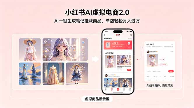 小红书AI虚拟电商2.0,AI一键生成笔记挂载商品,单店轻松月入过万力繁信息站-闲云创业网-老谢轻创网-中创网-福缘网-冒泡网-资源之家-魔方项目库力繁信息站
