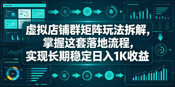 虚拟店铺群矩阵玩法拆解,掌握这套落地流程,实现长期稳定日入1K收益【揭秘】力繁信息站-闲云创业网-老谢轻创网-中创网-福缘网-冒泡网-资源之家-魔方项目库力繁信息站