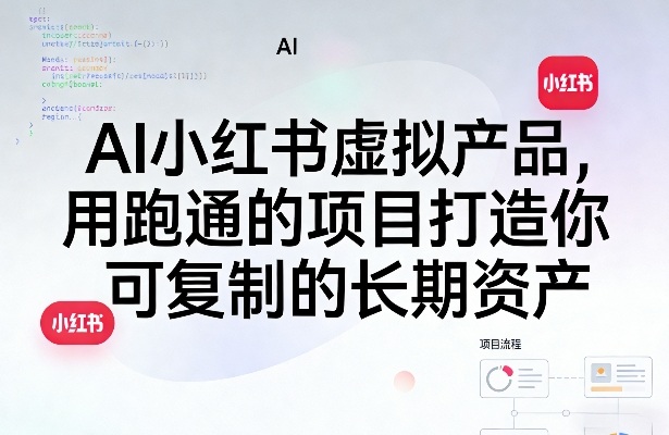 AI小红书虚拟产品,用跑通的项目打造你可复制的长期资产(更新)力繁信息站-闲云创业网-老谢轻创网-中创网-福缘网-冒泡网-资源之家-魔方项目库力繁信息站