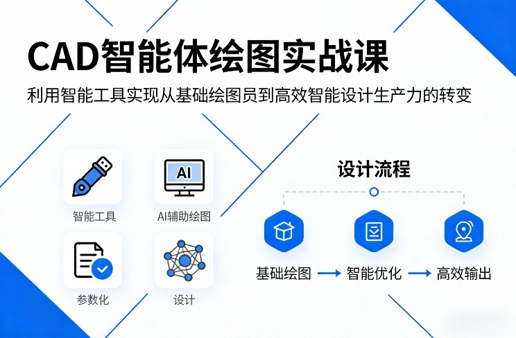 CAD智能体绘图实战课，利用智能工具，实现从基础绘图员到高效智能设计生产力的转变力繁信息站-闲云创业网-老谢轻创网-中创网-福缘网-冒泡网-资源之家-魔方项目库力繁信息站