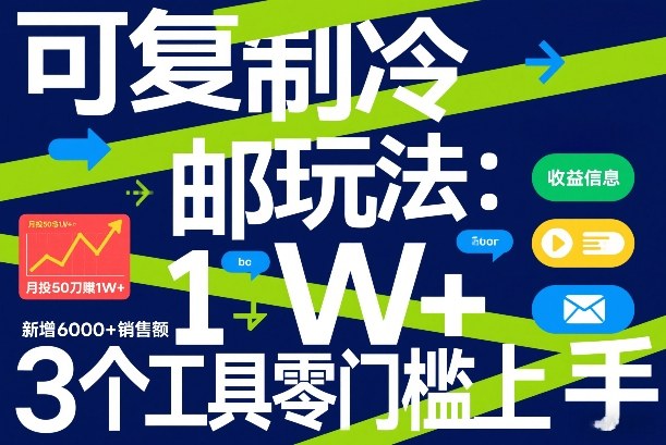可复制冷邮件玩法：月投50刀賺1W+，新增6000+销售额，3个工具零门槛上手力繁信息站-闲云创业网-老谢轻创网-中创网-福缘网-冒泡网-资源之家-魔方项目库力繁信息站